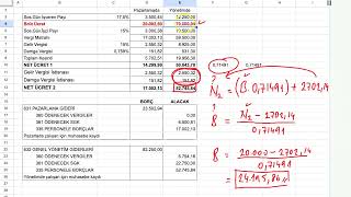 Ücret Bordrosu  Netten Brüte Brütten Nete Hesaplama [upl. by Nelly]