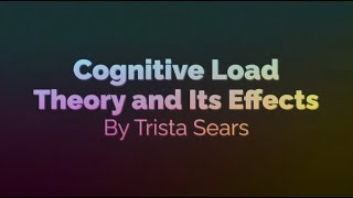 Cognitive Load Theory Microlearning [upl. by Slater892]