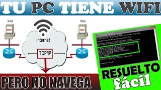 Tengo Conexión a internet pero NO puedo Navegar  Resetea las librerías Winsock  RESUELTO [upl. by Allenod]