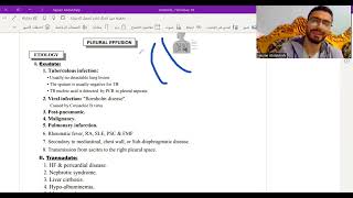 Pleural effusion and pleurisy dr Hassan Abdalshafy [upl. by Bagley]