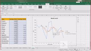 Proyecciones de ventas con Excel Promedio Móvil Pronóstico lineal Tendencial [upl. by Ponzo]