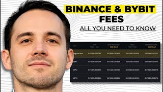 Bybit vs Binance Futurs Fees 2024  All You Need To Know [upl. by Thorman144]