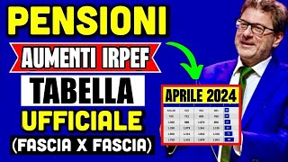 🔴 PENSIONI AUMENTI IRPEF APRILE 👉 TABELLA UFFICIALE FASCIA PER FASCIA PERCENTUALI E ARRETRATI 📊 [upl. by Mars]