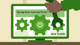 How Spring Boot Application Work Internally  Example  Java Techie [upl. by Otrebor]