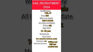 GAIL RECRUITMENT 2024 GAIL Indian New Vacancy 2024  Permanent Govt Job All India Online Apply [upl. by Aivlis555]