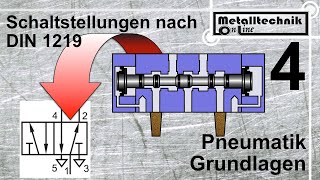 Pneumatik Grundlagen – Darstellung von Schaltstellungen nach DIN 1219 in pneumatischen Schaltplänen [upl. by Naerda393]