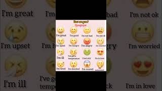 Emojis expression  इमोजी के नामemojis ko kaise chats me use karen  how to use emojis in chat [upl. by Ain]