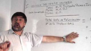 Explicacion Costo y Presupuesto S2 [upl. by Hasin]