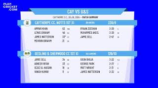 Caythorpe CC Notts 1st XI v Gedling amp Sherwood CC 1st XI [upl. by Mclaurin]