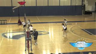 Middle Hitter Volleyball Drill [upl. by Schurman666]