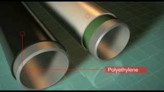 FBE and 3 Layer Pipe Coating [upl. by Otti]