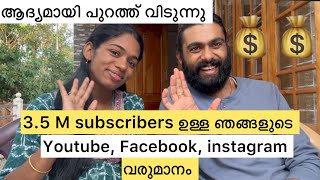 ഞങ്ങളുടെ യൂട്യൂബ് വരുമാനം💲🥰Youtube Facebook Instagram ആദ്യമായി പുറത്തുവിടുന്നു [upl. by Tengler]