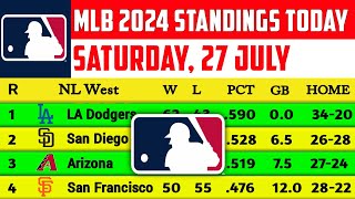 MLB Standings 2024 STANDINGS  UPDATE 2772024  Major League Baseball 2024 Standings [upl. by Leler]