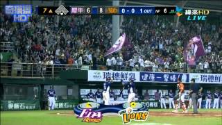 Manny Ramirez hits 1st home run in Taiwan amp Announcer goes crazy [upl. by Elehcin509]