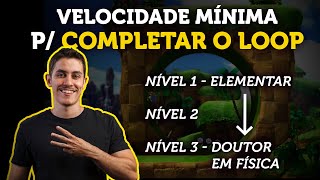 A física do LOOP em 3 níveis diferentes do BÁSICO ao AVANÇADO [upl. by Henrion]