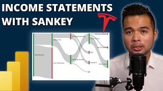 Convert INCOME STATEMENTS into SANKEY Diagrams in Power BI  Beginners Guide to Power BI in 2023 [upl. by Crellen]