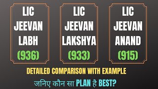 LIC Jeevan Labh VS LIC Jeevan Lakshya VS LIC Jeevan Anand  Detailed Comparison with Example [upl. by Myk]