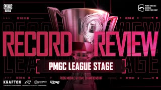 RECORD REVIEW  2022 PMGC LEAGUE STAGE  PUBG MOBILE ESPORTS [upl. by Ranita]