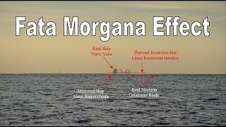 🇮🇹 Fata Morgana Mirage Effect and Scirocco 1080p [upl. by Nonnaihr]