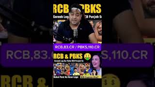 TATA IPL 2025 RCB amp PBKS Auction press Preeto￼ cricket ipl rcb pbks india [upl. by Cann]