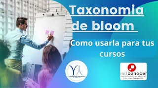 como usar la taxonomia [upl. by Enelak]