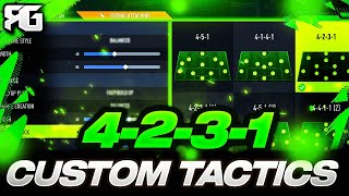 FIFA 22  BEST FORMATIONS amp TACTICS [upl. by Kirch]