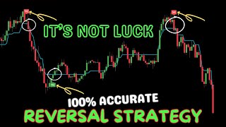 100 Accurate Reversal Trading Strategy Using macd adx – High Winrate [upl. by Kirbie557]