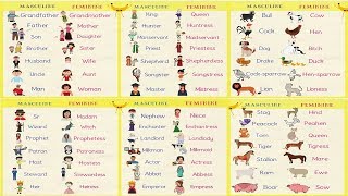 Gender of Nouns in English Grammar  Useful Masculine and Feminine List [upl. by Reckford100]