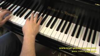 E flat Major Scale For Piano [upl. by Cohbert]