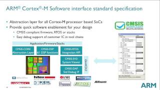 How to Choose your ARM CortexM Processor [upl. by Aniaz]