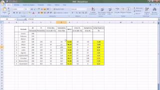 Calculo del MAD y la Señal de Rastreo para un pronóstico de demandaavi [upl. by Eirellav63]