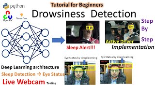 Realtime Drowsiness Detection Tutorial  Transfer Learning  TensorFlow  Python  OpenCV [upl. by Aneek]