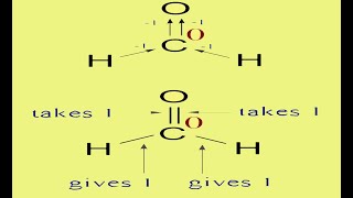 Chemistry Online  Oxidation State OR Oxidation Number by Structure [upl. by Archambault]