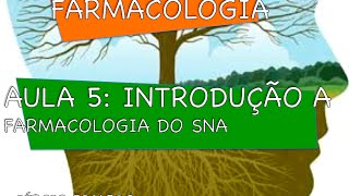 Curso de Farmacologia Aula 5  Introdução a farmacologia do SNA  Sinapses [upl. by Lynnette]