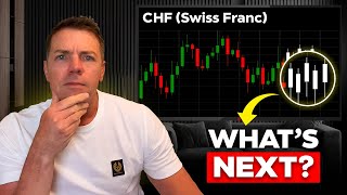 Where next for the Swiss Franc [upl. by Nottus]