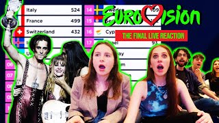 EUROVISION 2021  THE FINAL LIVE REACTION [upl. by Niwdog]