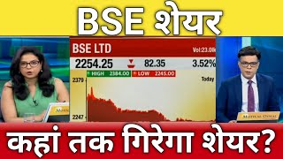 🔴BSE share letest news  BSE share next Target  BSE share anelysis today [upl. by Inahs222]