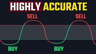 Tradingview Secrets The STC Indicator Strategy For 89 Profitable Trades [upl. by Rockel]