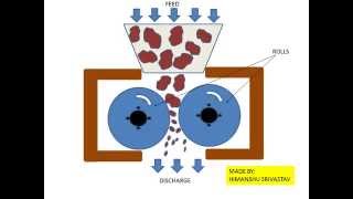 How does a Double Roll Crusher works  Mineral Processing [upl. by Harmony686]