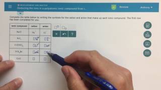 ALEKS  Deducing the Ions in a Polyatomic Ionic Compound from its Empirical Formula [upl. by Frank392]