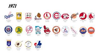 Major League Baseball through the Years 19002017 [upl. by Attenat]