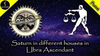 Saturn In The Seventh House in Horoscope Saturn in the 7th house [upl. by Nerita890]