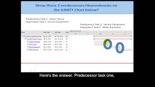 5b PMD Pro1 Coaching Video Explanation and application of predecessor and successor tasks [upl. by Chung]