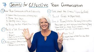 7 Secrets for Effective Team Communication  Project Management Training [upl. by Hgielyak]