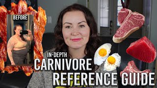 Beginners In Depth Full Reference Guide to the Carnivore Diet [upl. by Shanda]