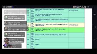 HSSC CET TGT Today Court Case Updates live [upl. by Sonya]