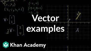 Vector examples  Vectors and spaces  Linear Algebra  Khan Academy [upl. by Ethelind991]