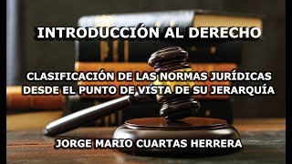 DERECHO I  ÁMBITOS DE VALIDACIÓN DE LAS NORMAS JURÍDICAS  CONCEPTOS JURÍDICOS FUNDAMENTALES [upl. by Nayve]