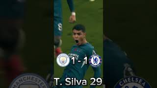 Chelsea vs city edit 🥶 football viralvideo edit ronaldo shorts [upl. by Lertnek]