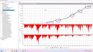 Using Multicharts Portfolio Trader to Find Trading Patterns in the Market with Global Variables [upl. by Anrat]